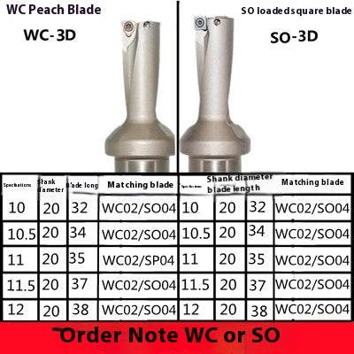 6031 U Drill Violent Drill CNC Rapid Drill 2x Diameter 3D 4D 5x Diameter WC/SP13-60 Flat Bottom Drill Water Jet Drill U Drill Shandong Denso Pricision Tools Co.,Ltd.